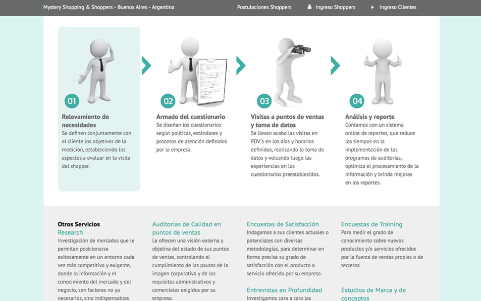 estudio-diseno-de-paginas-web-en-capital-federal